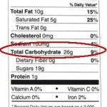 carb label